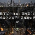 我对比了30个样本：同样是91视频，体验差异怎么来的？答案藏在热榜波动