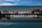 每日大赛盘点：丑闻3种类型，业内人士上榜理由异常令人全网炸裂